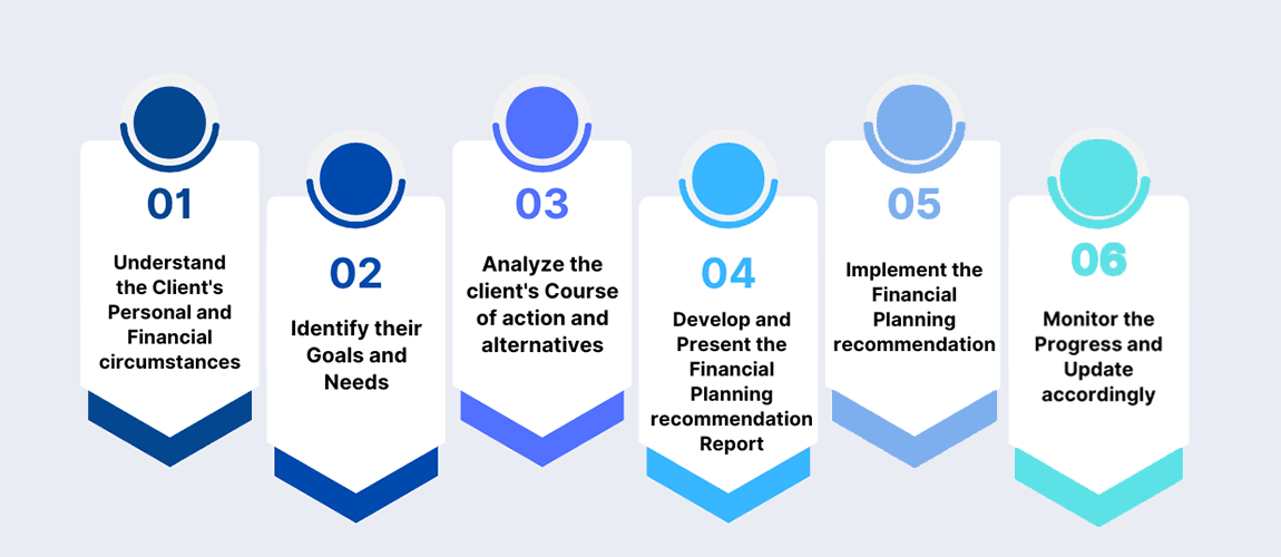 year-end-financial-review-2023-preparation Year-end-financial-review-2023-preparation